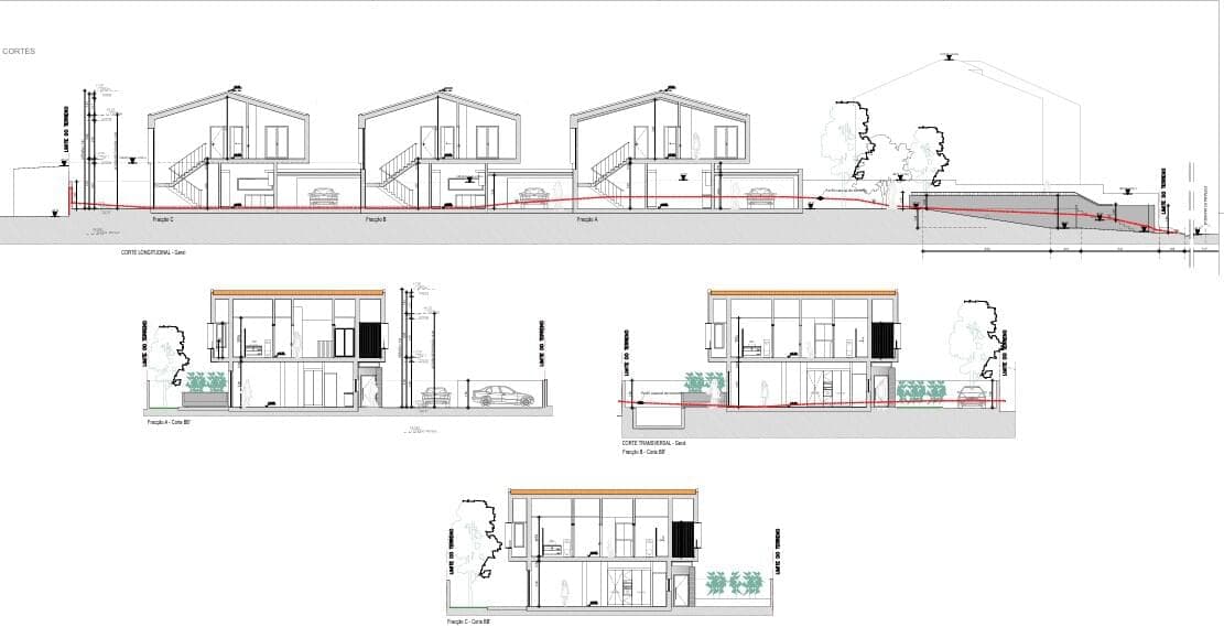 Terreno Urbano 1395 m2, Manique, Cascais - Imagem 9