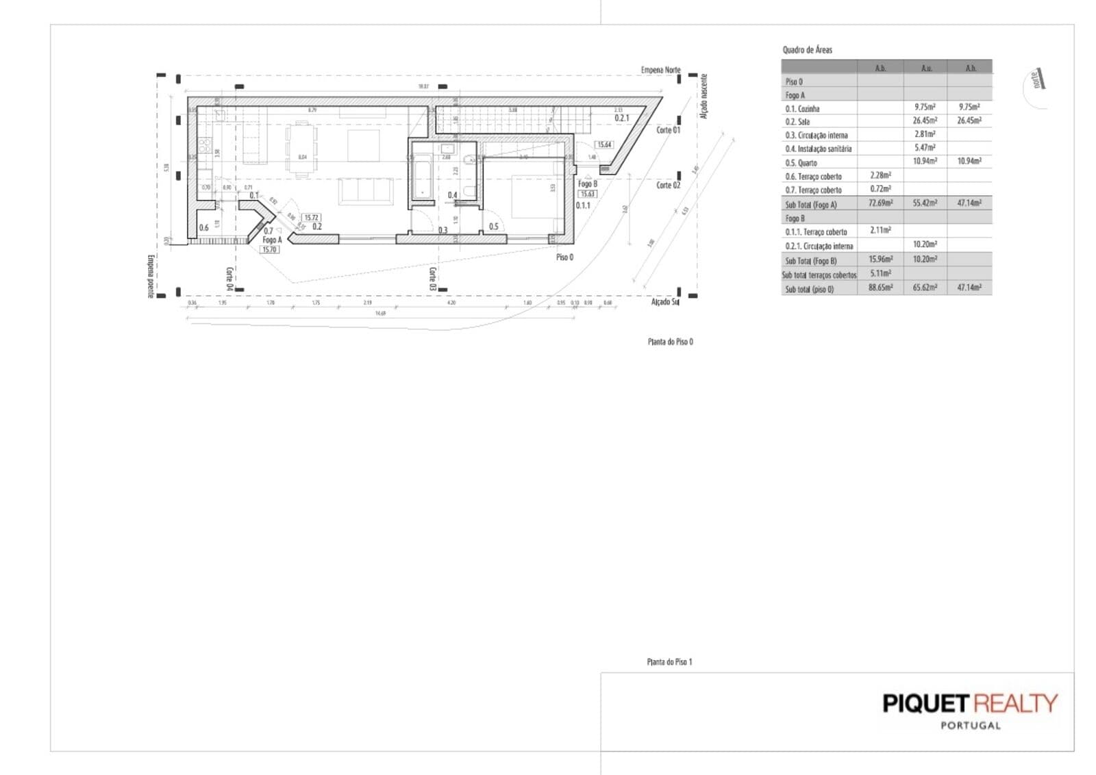 Apartamento T1 novo, Loulé - Imagem 5